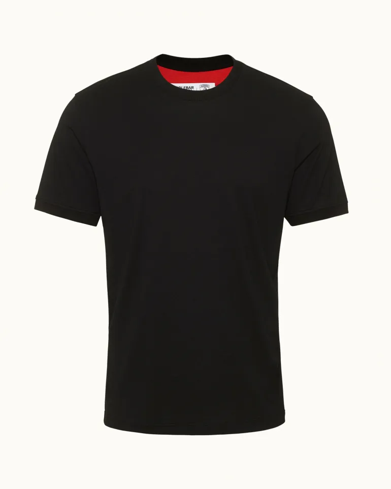 Ob Standard T